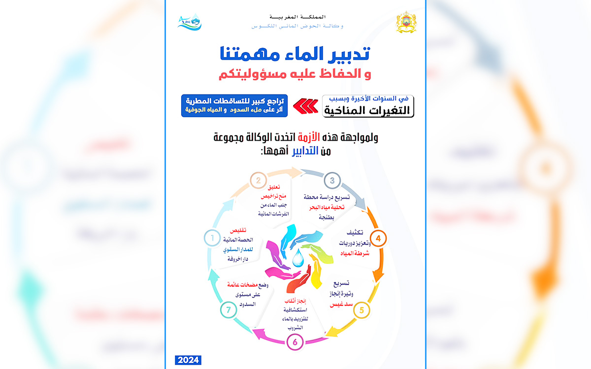 وكالة حوض اللكوس تتخذ 7 تدابير أساسية لتجاوز أزمة الجفاف