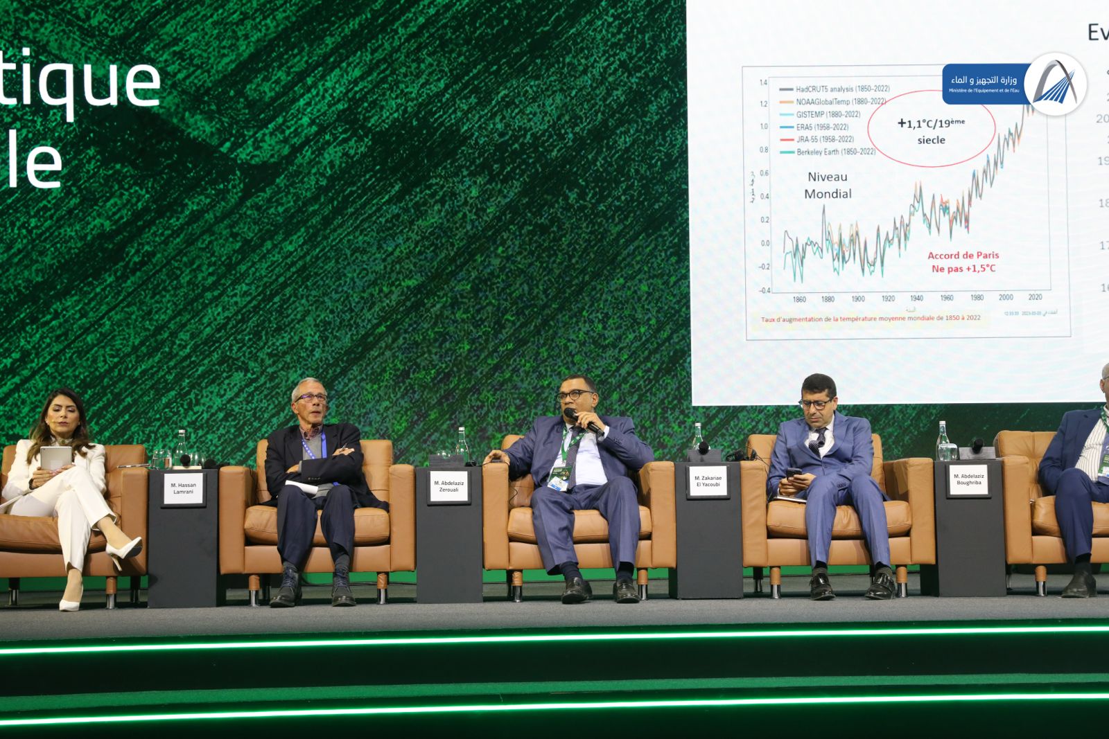 الملتقى الدولي للفلاحة بالمغرب.. خبراء ومسؤولون يناقشون الإدارة المستدامة لمياه السقي والمرونة المناخية