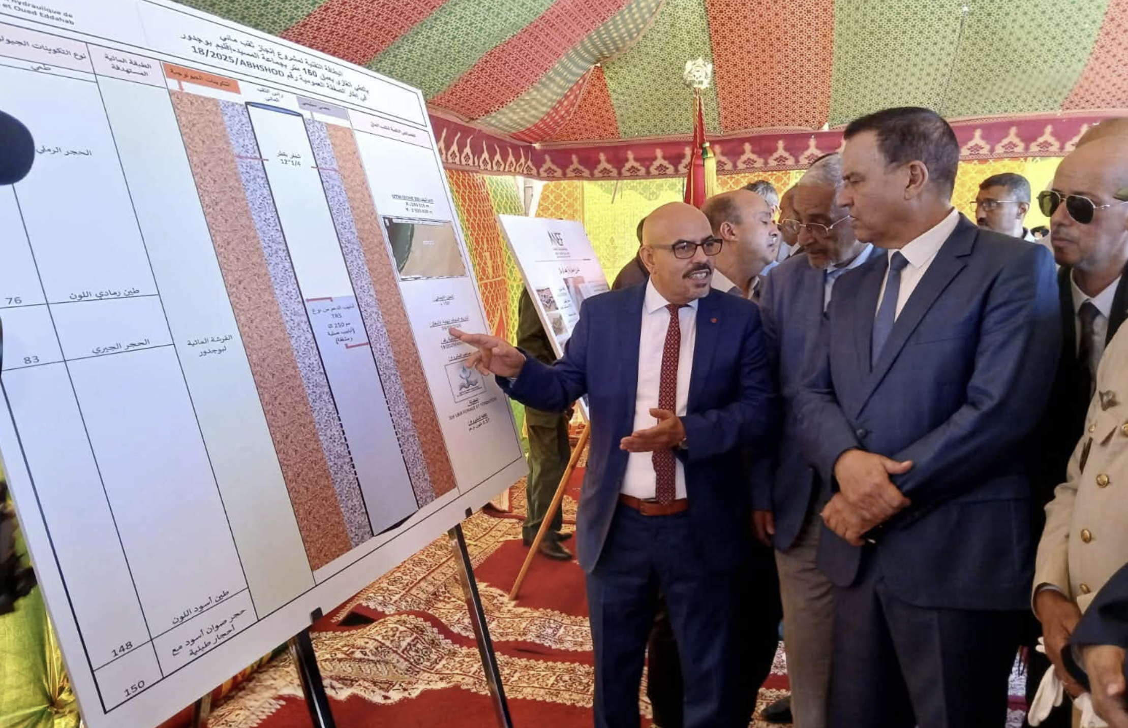 برمجة إنجاز أثقاب استكشافية لتعزيز التزويد بالموارد المائية في إقليم بوجدور