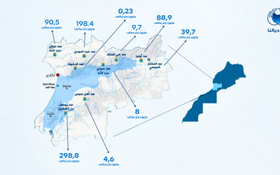 هذه حجم الحقينة الإجمالية لمختلف السدود المتواجدة بحوض سوس - ماسة